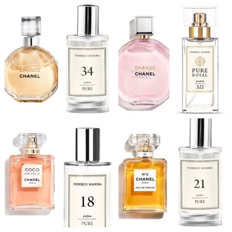 chanel latest perfume 2019|chanel perfume new collection.